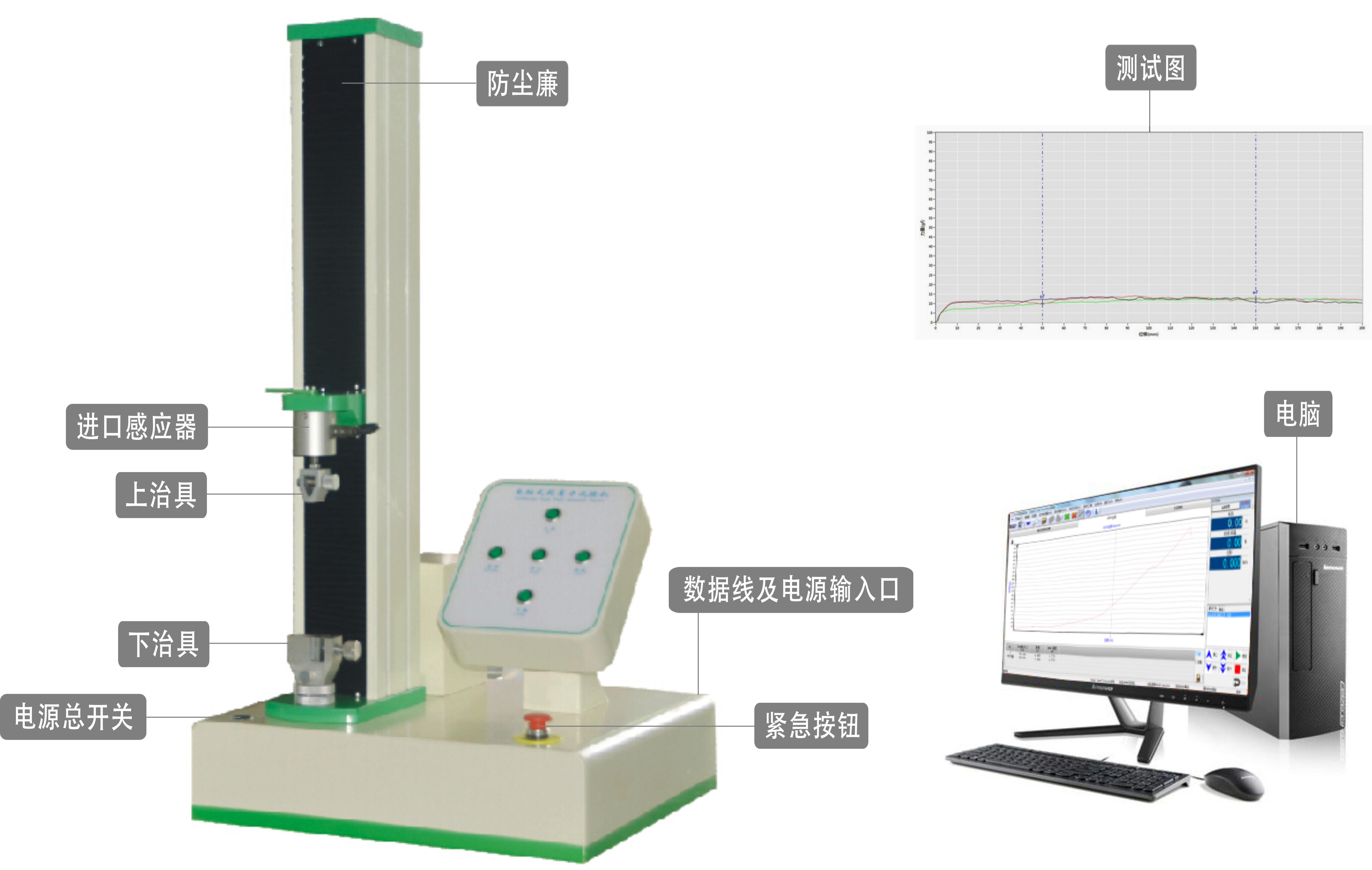 保护膜剥离强度试验机